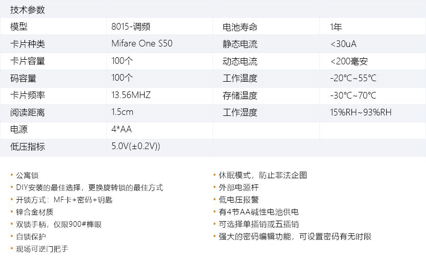 解決方案表格.png